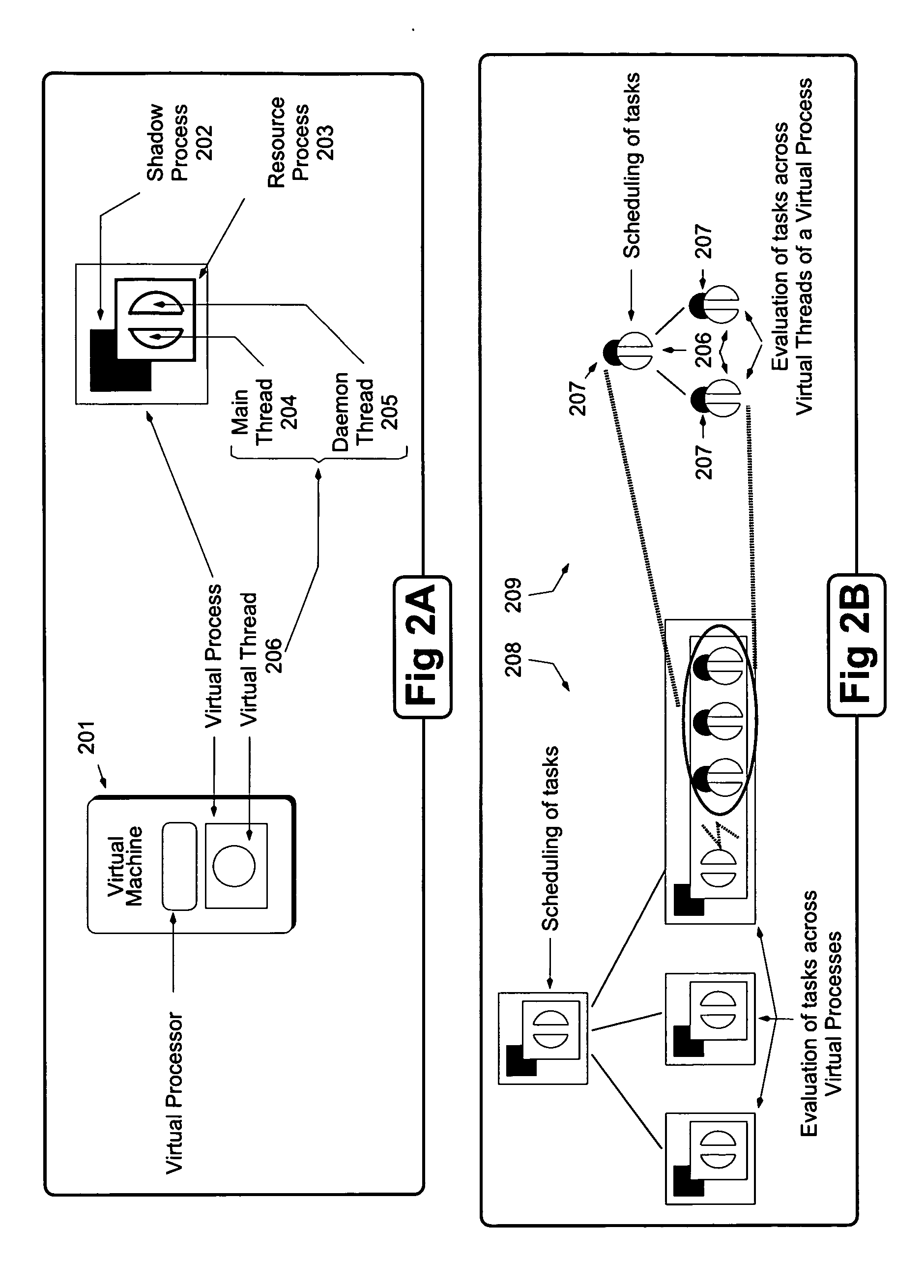 Resource tracking method and apparatus