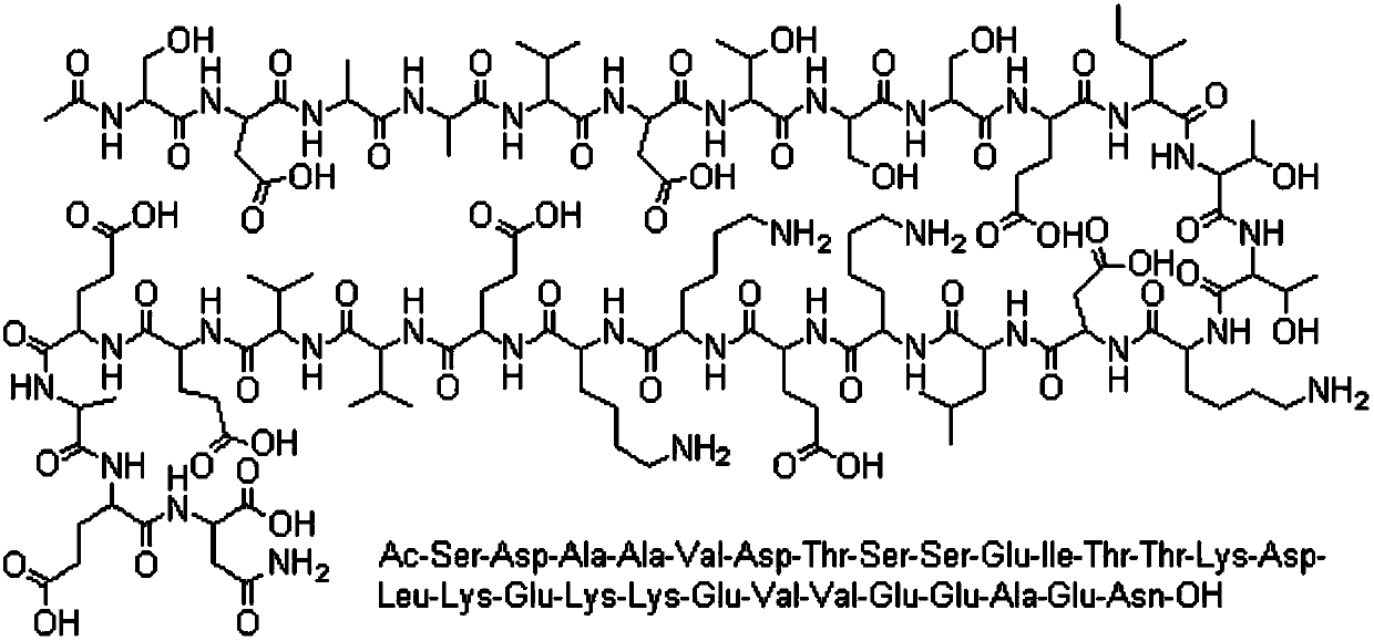 Thymalfasin-containing freeze-dried preparation