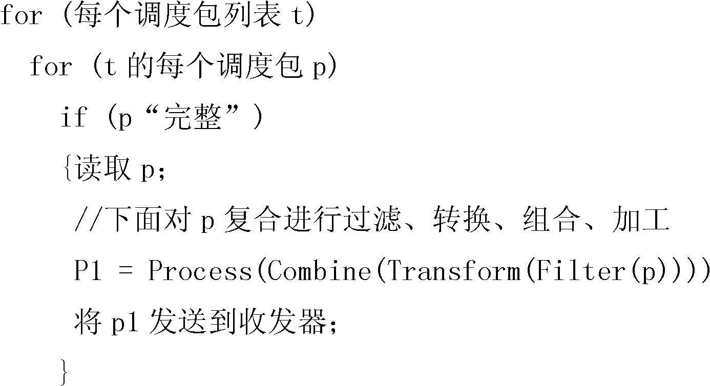 Computer system constructing method based on data interactive fusion