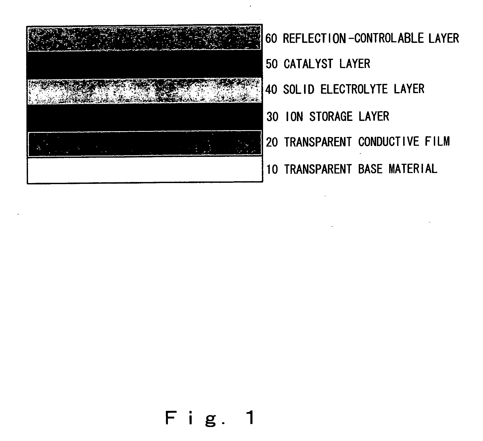 All-solid-state reflection-controlable electrochromic device and optical switchable component using it