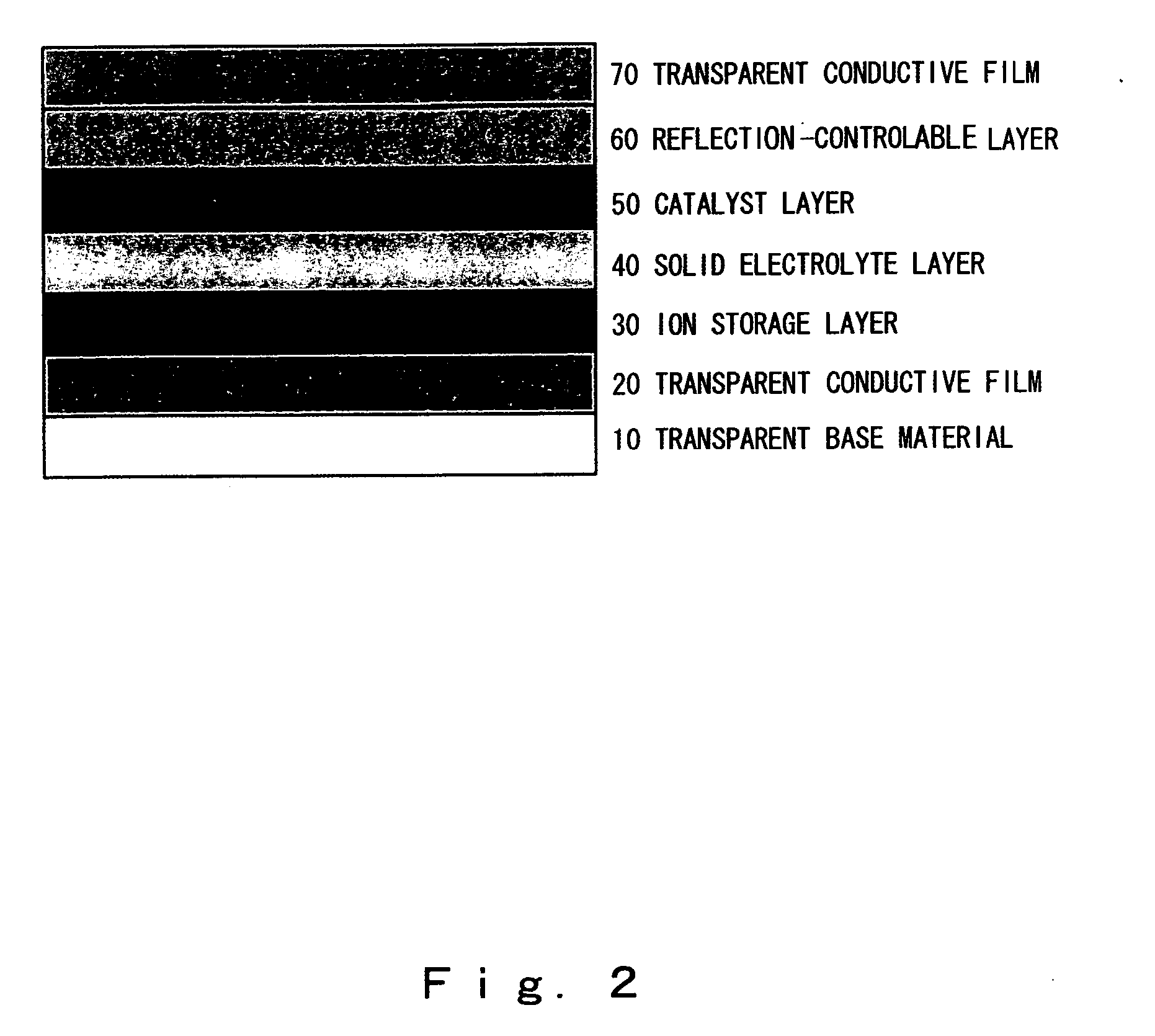 All-solid-state reflection-controlable electrochromic device and optical switchable component using it