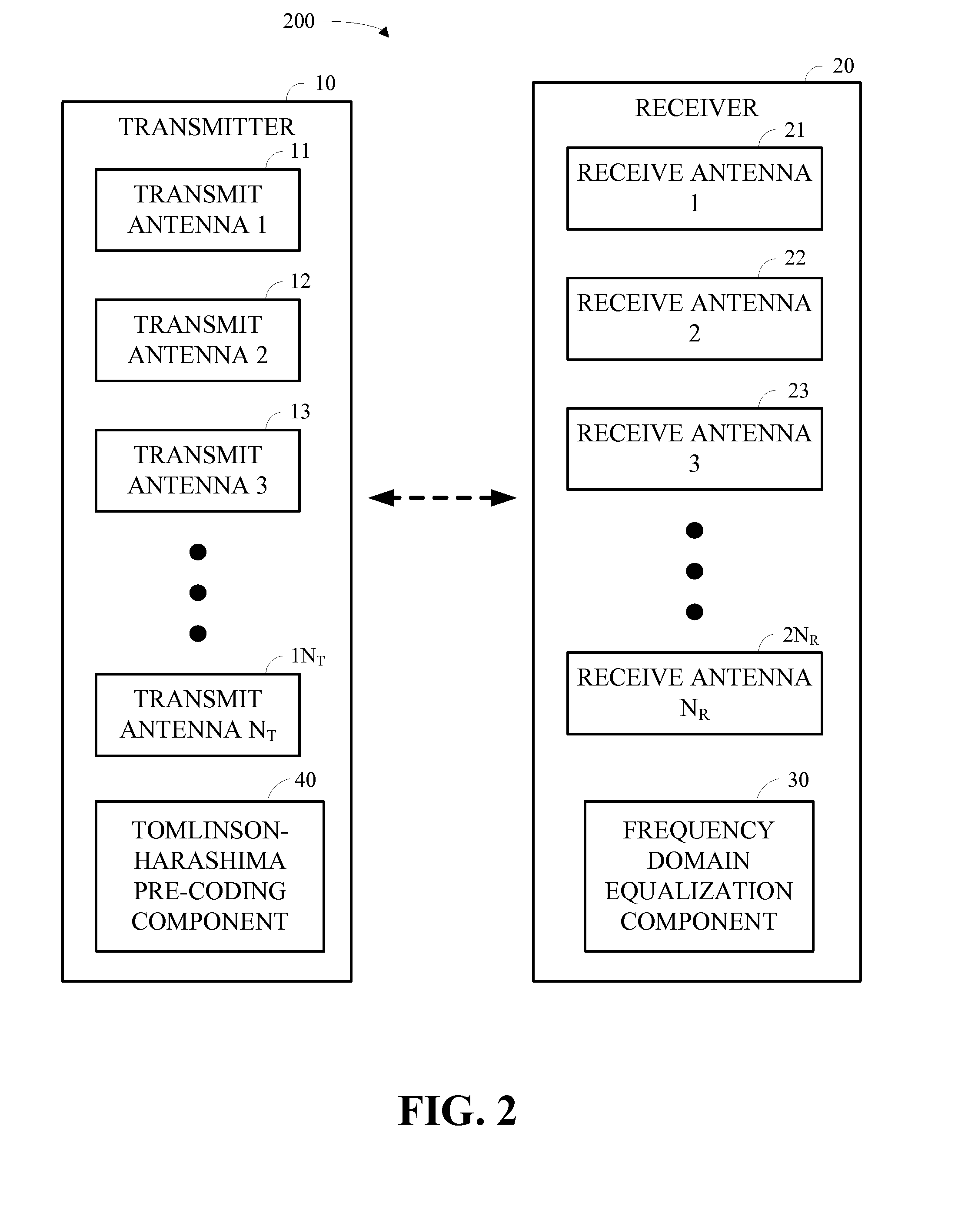 Frequency domain equalization with transmit precoding for high speed data transmission