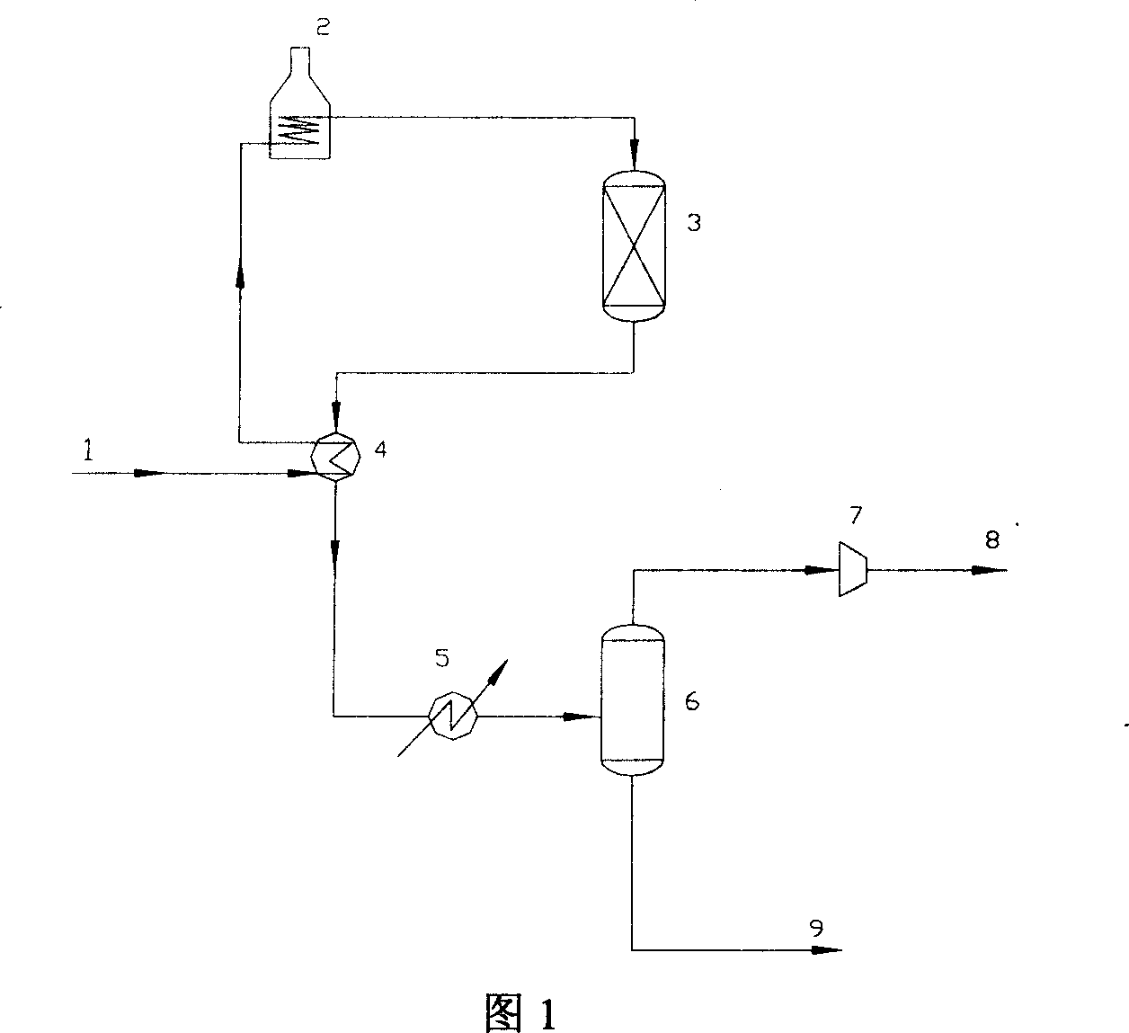 Method for producing propene ethylene by carbon-contained alkene