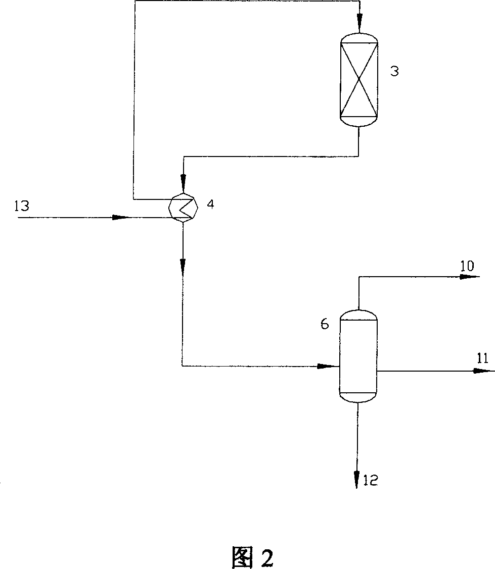 Method for producing propene ethylene by carbon-contained alkene