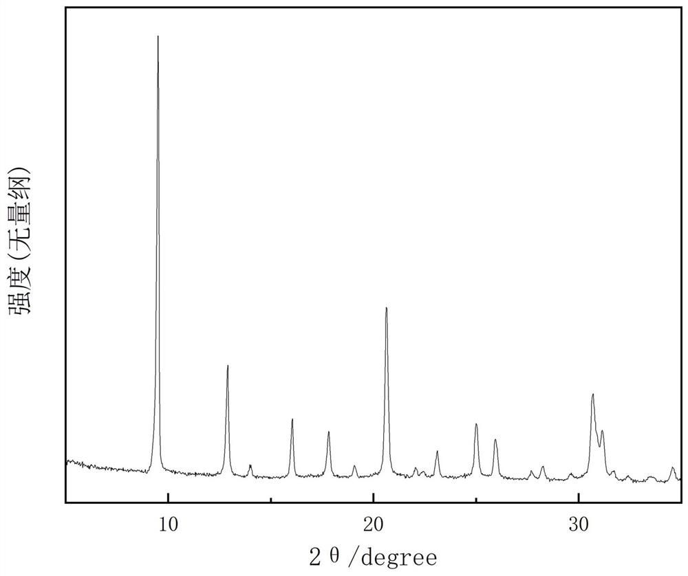 Method for synthesizing SAPO-34 molecular sieve by using industrial phosphate fertilizer byproduct fluosilicic acid and application of SAPO-34 molecular sieve