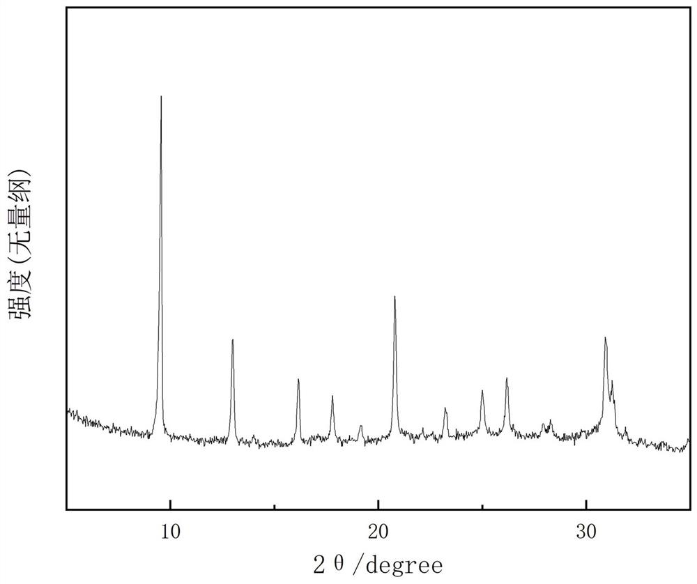 Method for synthesizing SAPO-34 molecular sieve by using industrial phosphate fertilizer byproduct fluosilicic acid and application of SAPO-34 molecular sieve