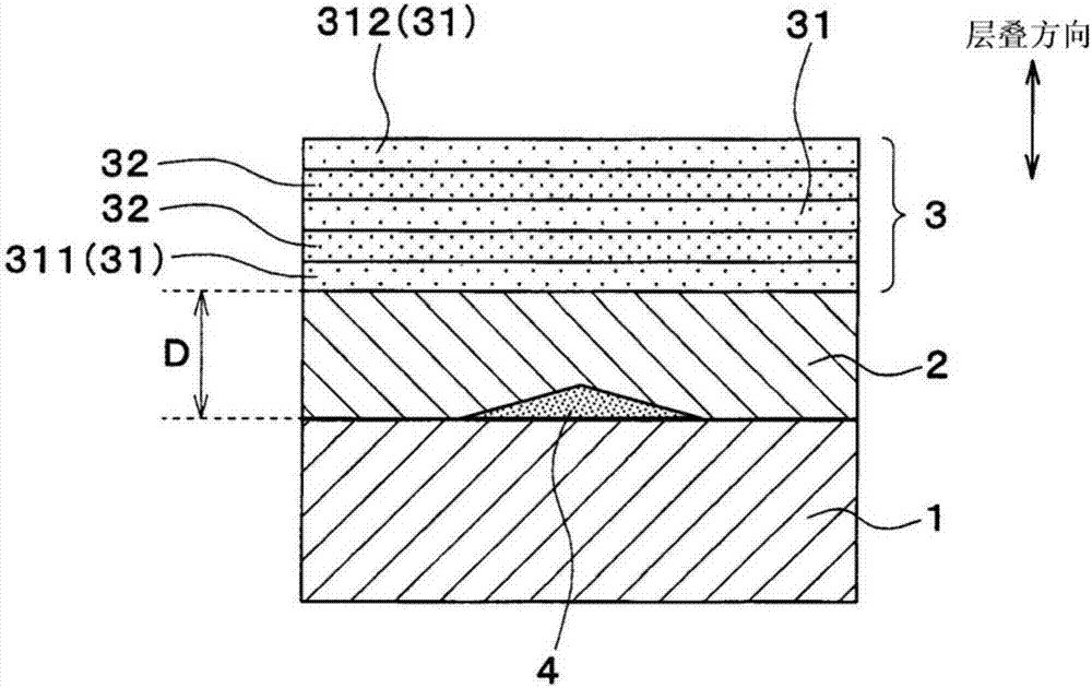 Coating structure, heat exchanger, and method for manufacturing heat exchanger