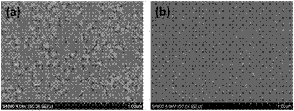 Transparent electrode based on ultra-thin metallic film and preparation method and application thereof