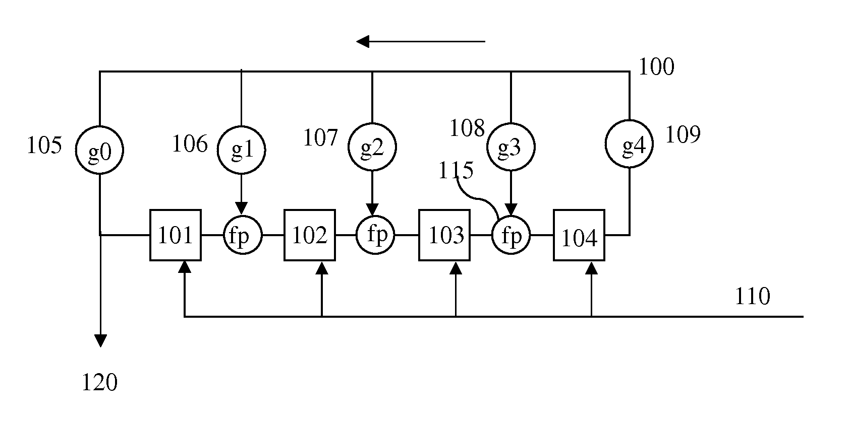 Methods and Systems for Determining Characteristics of a Sequence of n-state Symbols