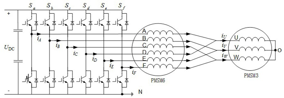 Predictive torque control method for dual motor drive system based on voltage vector preselection