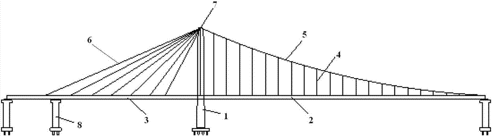 An integral main cable saddle and single tower self-anchored cable-stayed-suspension system bridge