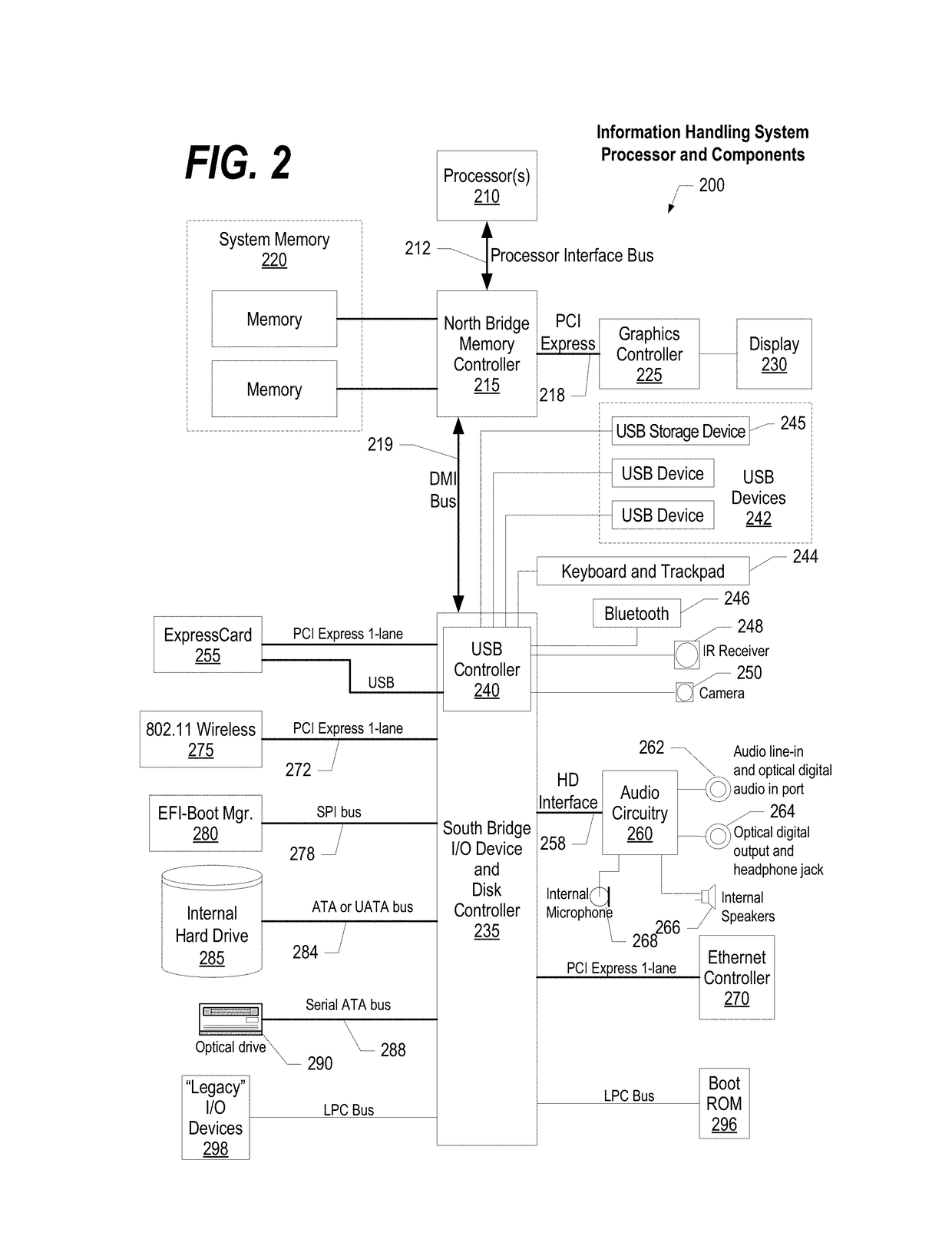 Influence personal benefit from dynamic user modeling matching with natural language statements in reviews