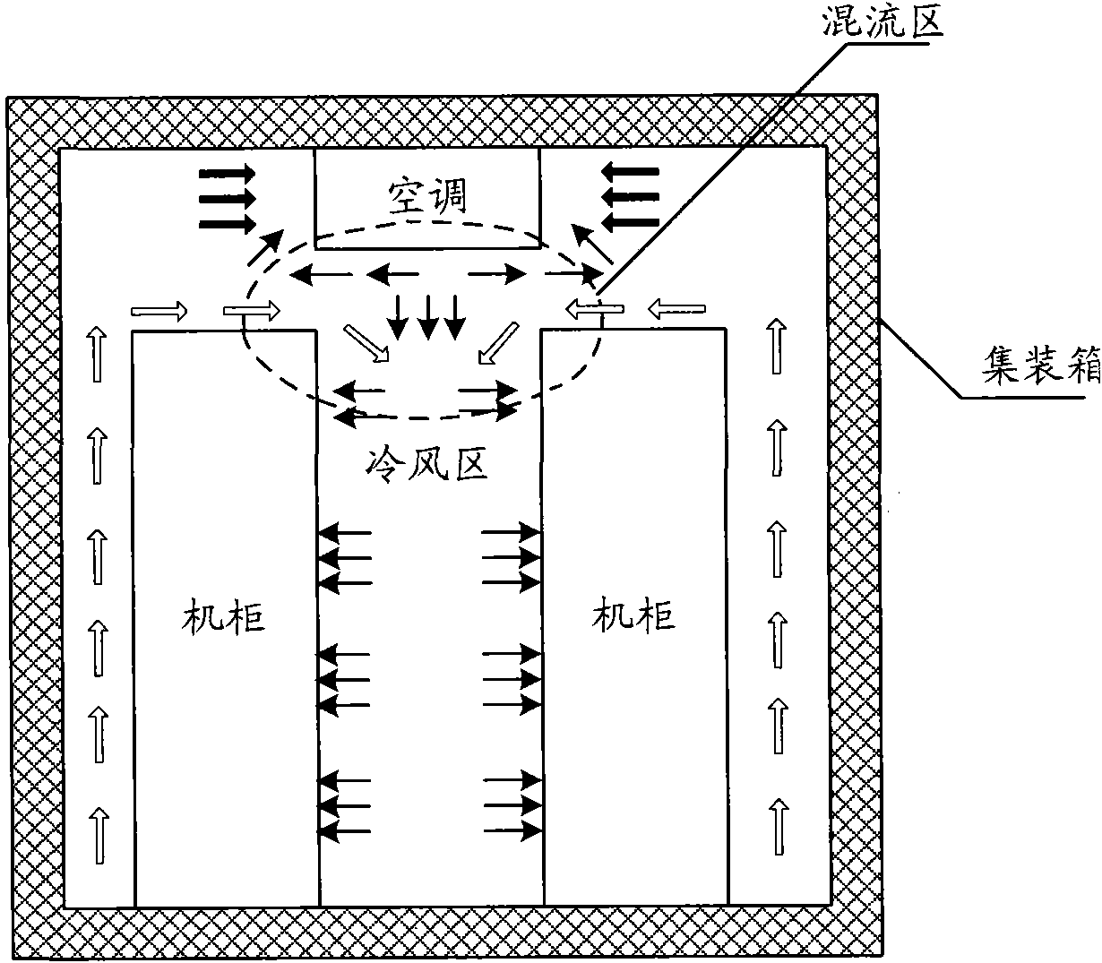 Heat radiation system