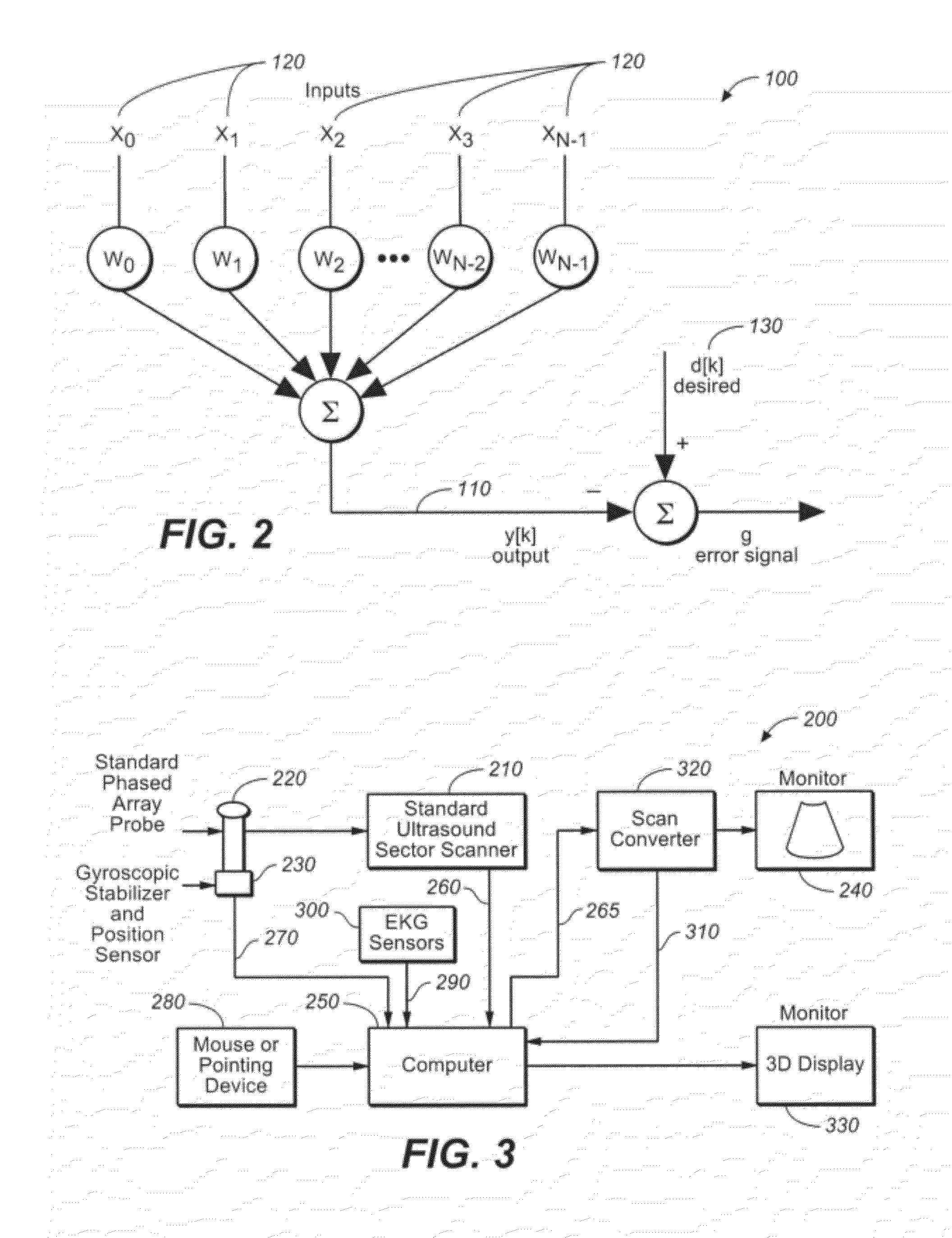 Method and Apparatus to Visualize the Coronary Arteries Using  Ultrasound