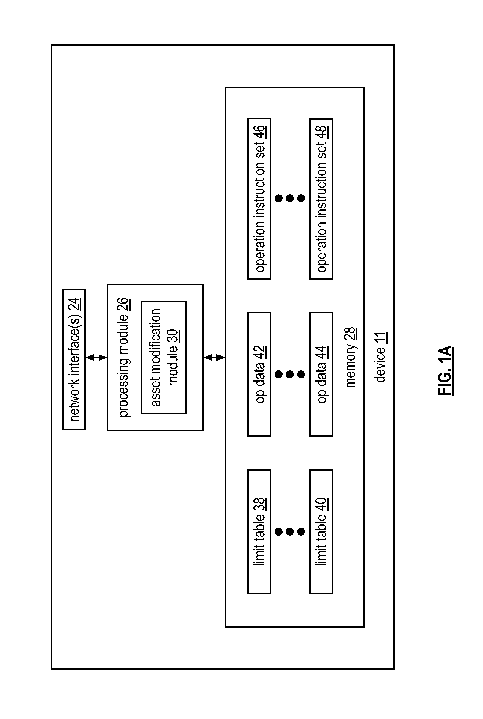 Device for modifying various types of assets