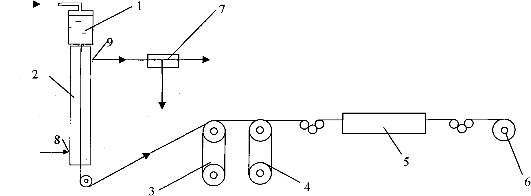Method for preparing aramid IIII fiber