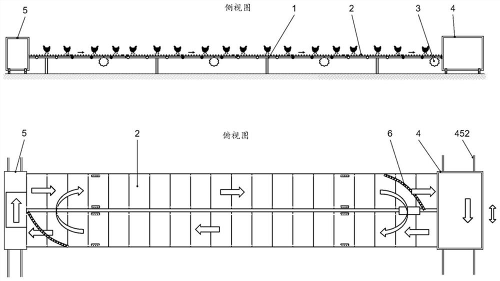 An automatic breeding system for animal husbandry with mobile grids