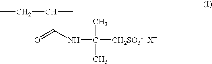 Oil-in-water emulsion containing an amphiphilic polymer