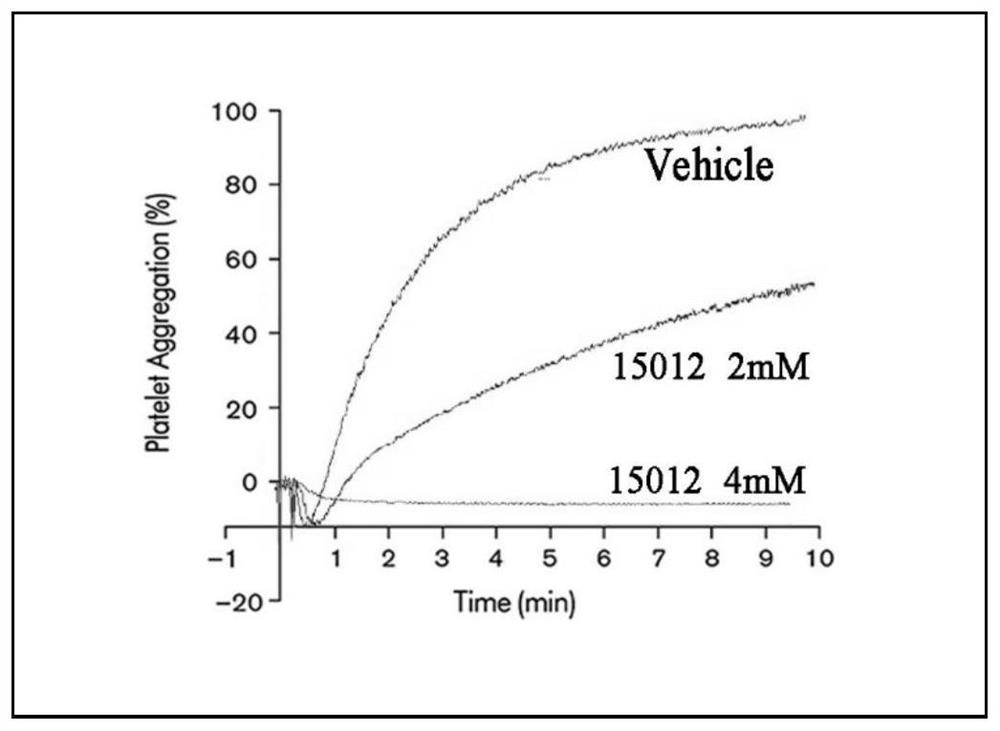 Anti-platelet aggregation polypeptide and application thereof