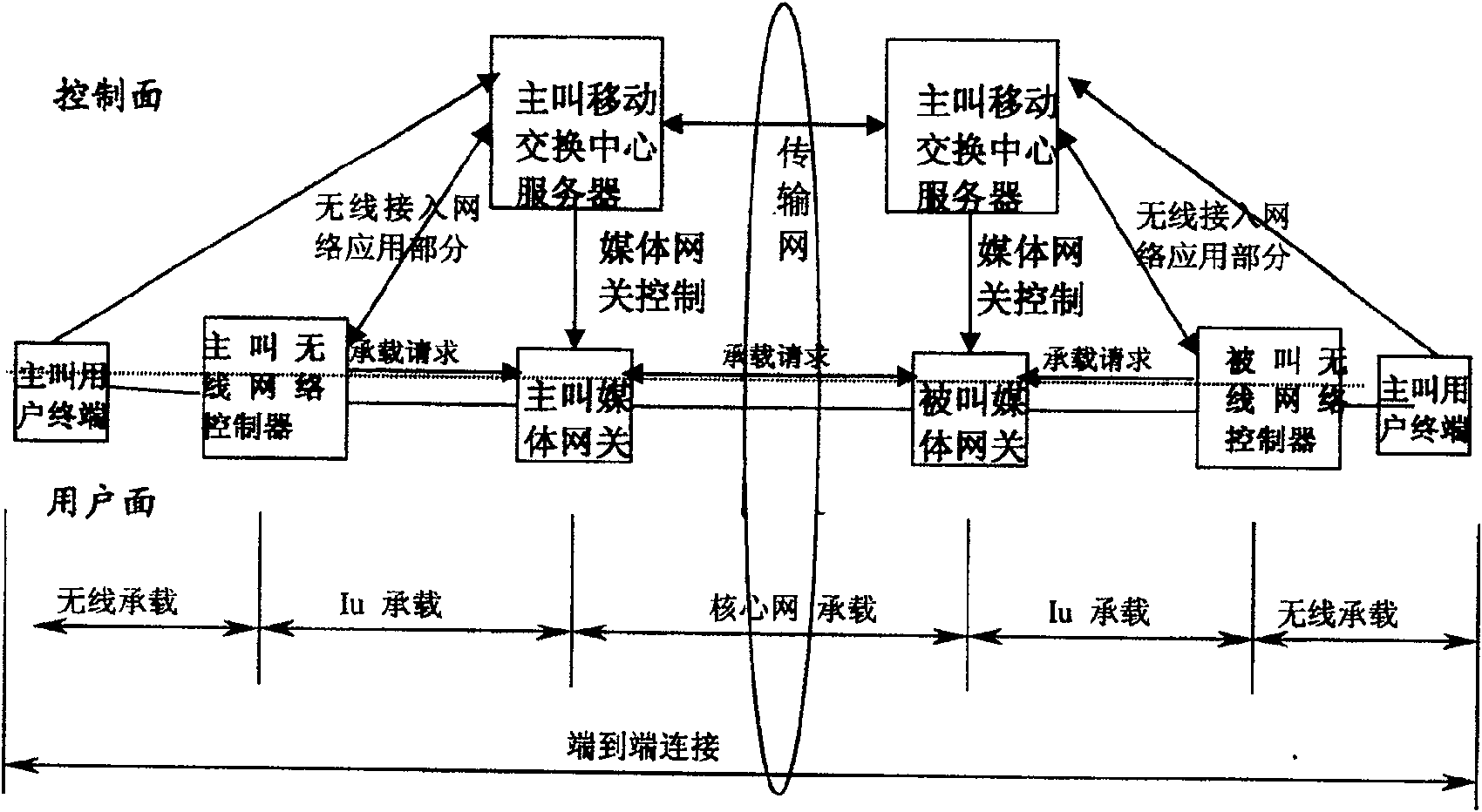 Method and system for realizing semi-duplex-communication