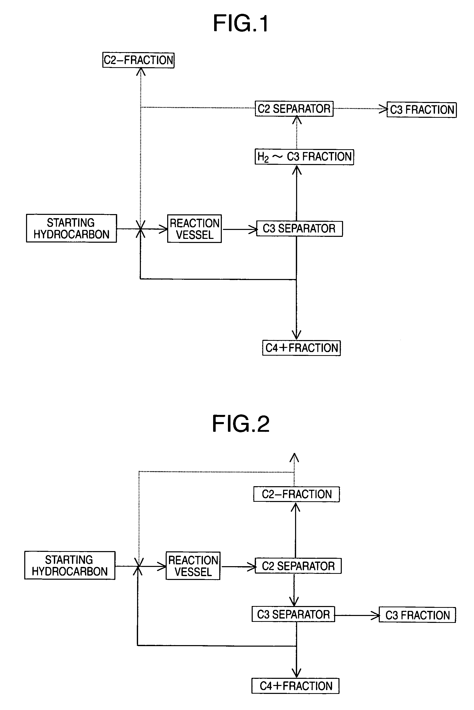 Process for producing ethylene and propylene