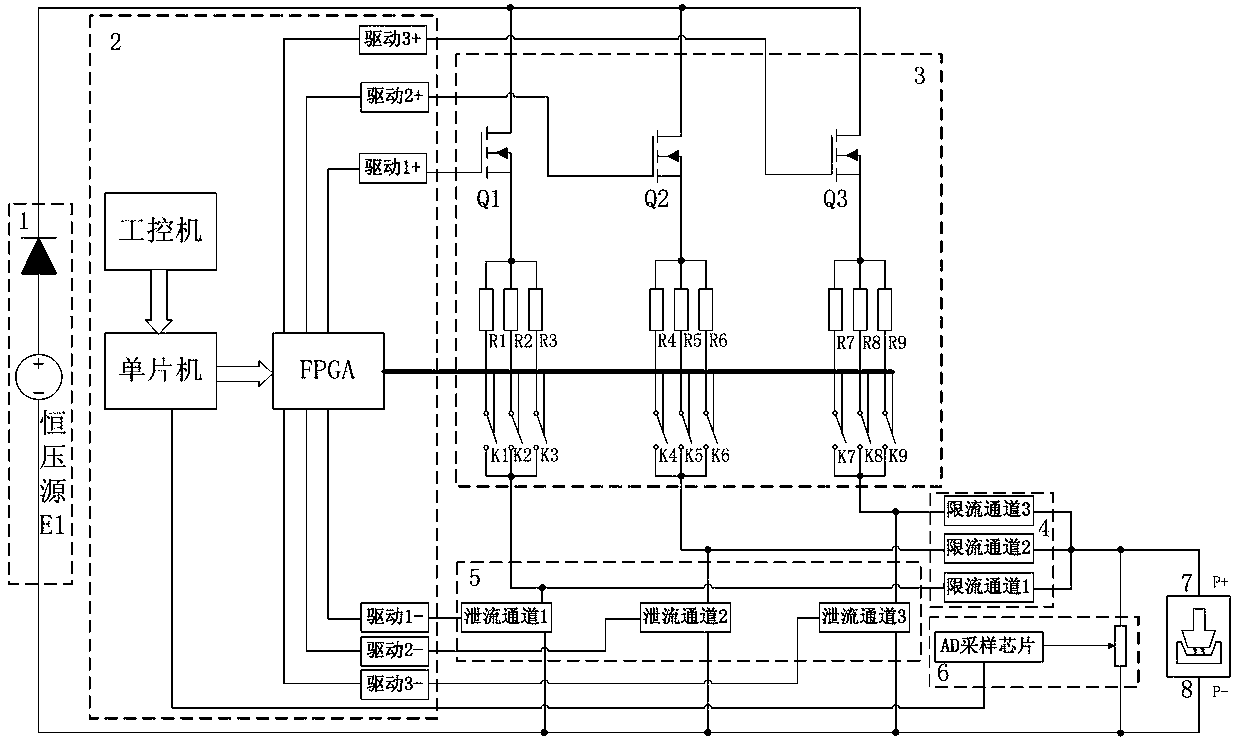 A multi-channel parallel cross-cycle driven high-frequency micro-energy pulse power supply for electrical machining