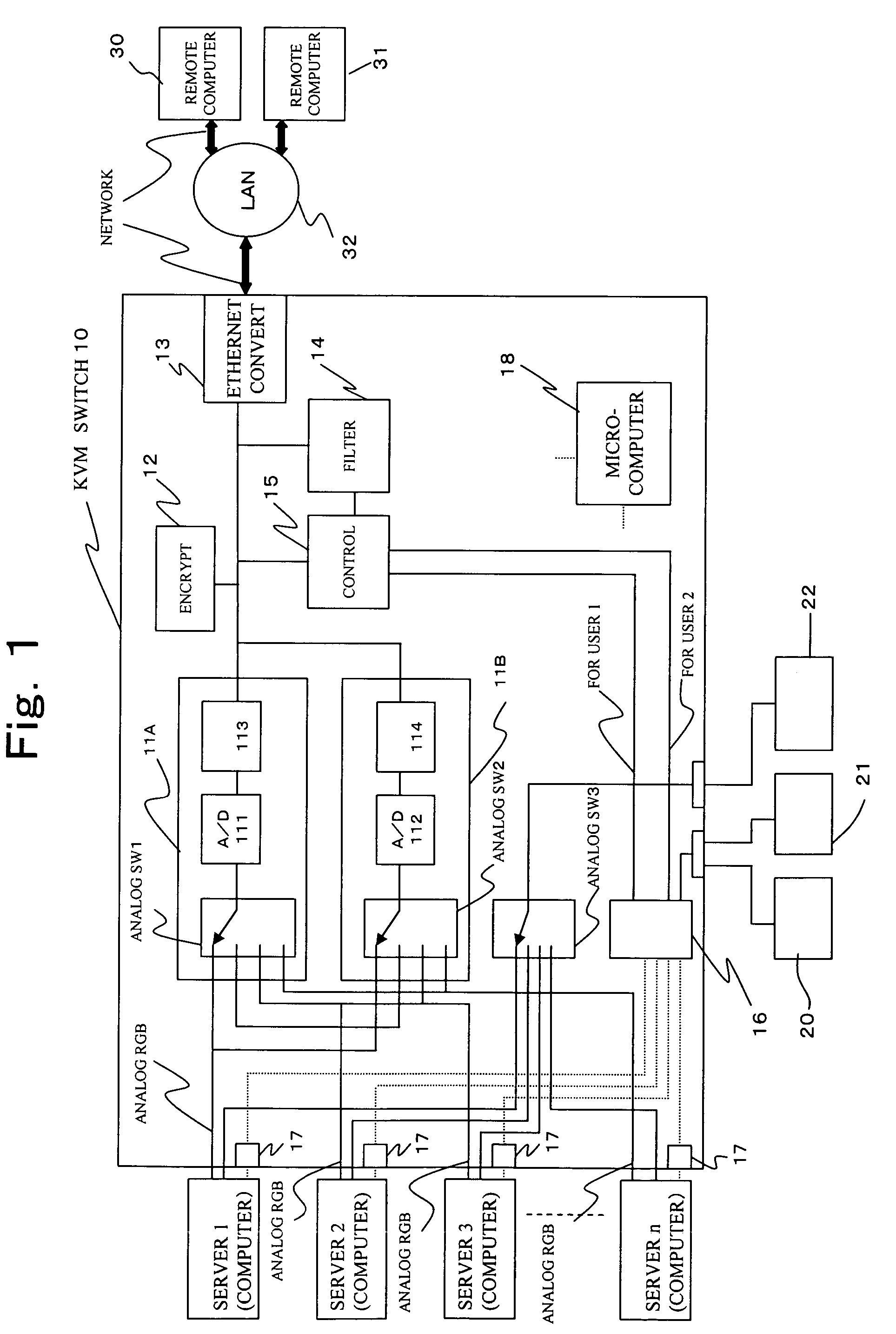 Switching device for sharing input/output devices and computer system using the same