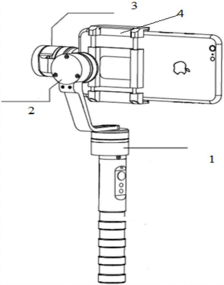 Method and device controlling switching between landscape mode and portrait mode, holder and storage medium