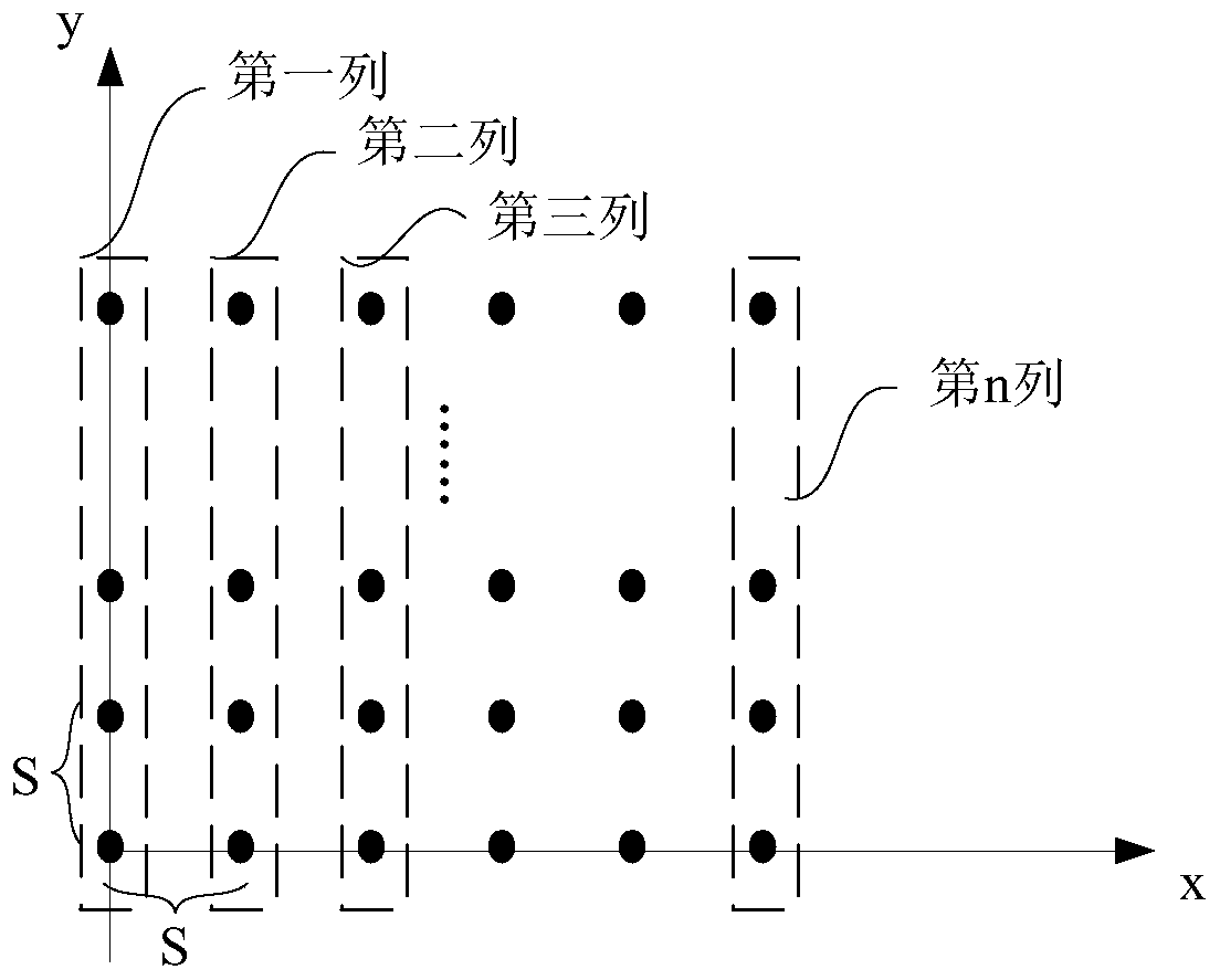 Magnetocardiogram generation method and generation system