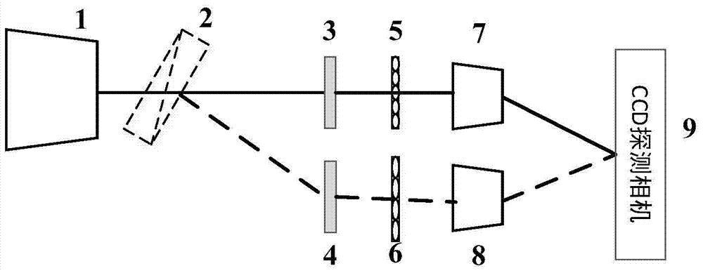 A Composite Shaker-Hartmann Wavefront Sensor