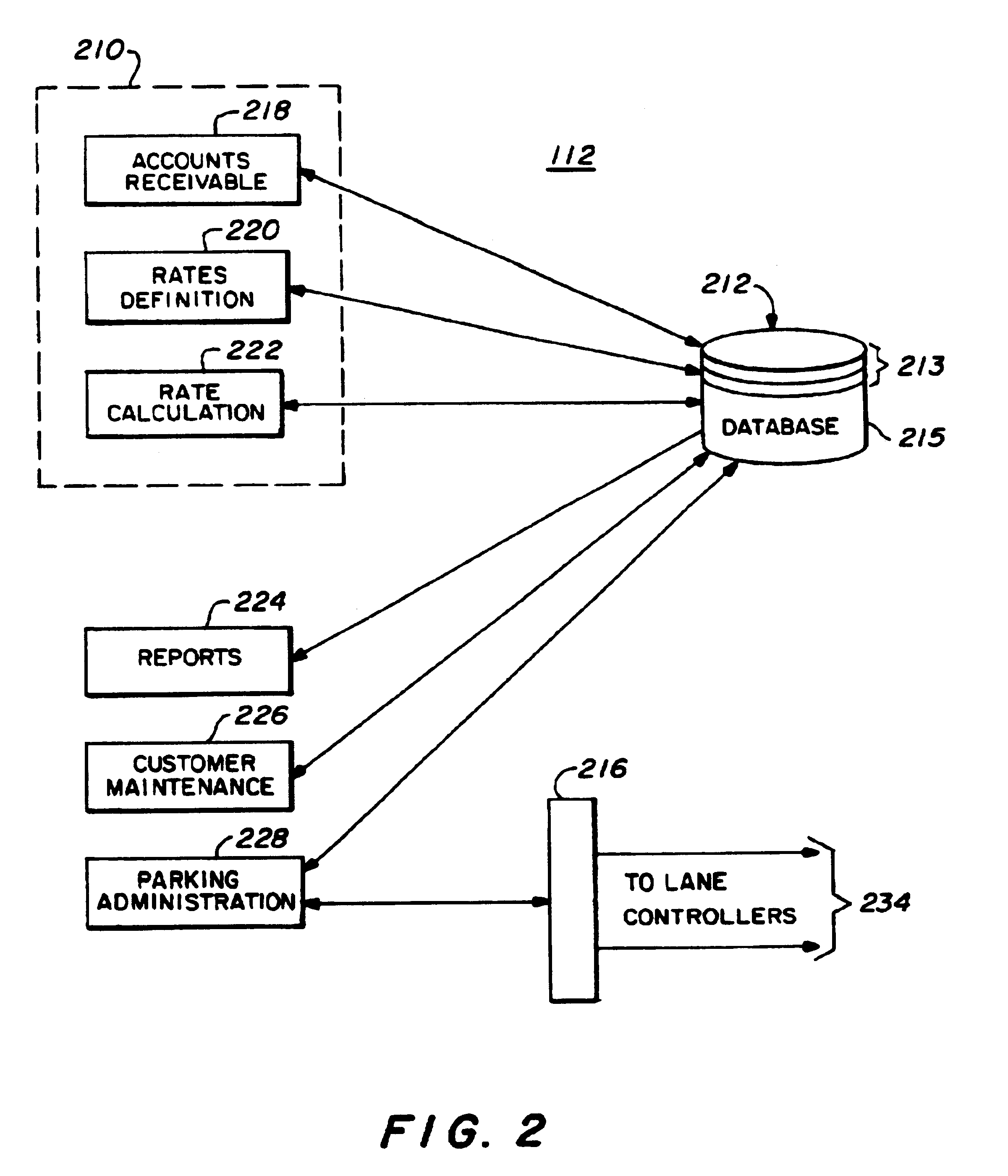 Automated vehicle parking system for a plurality of remote parking facilities