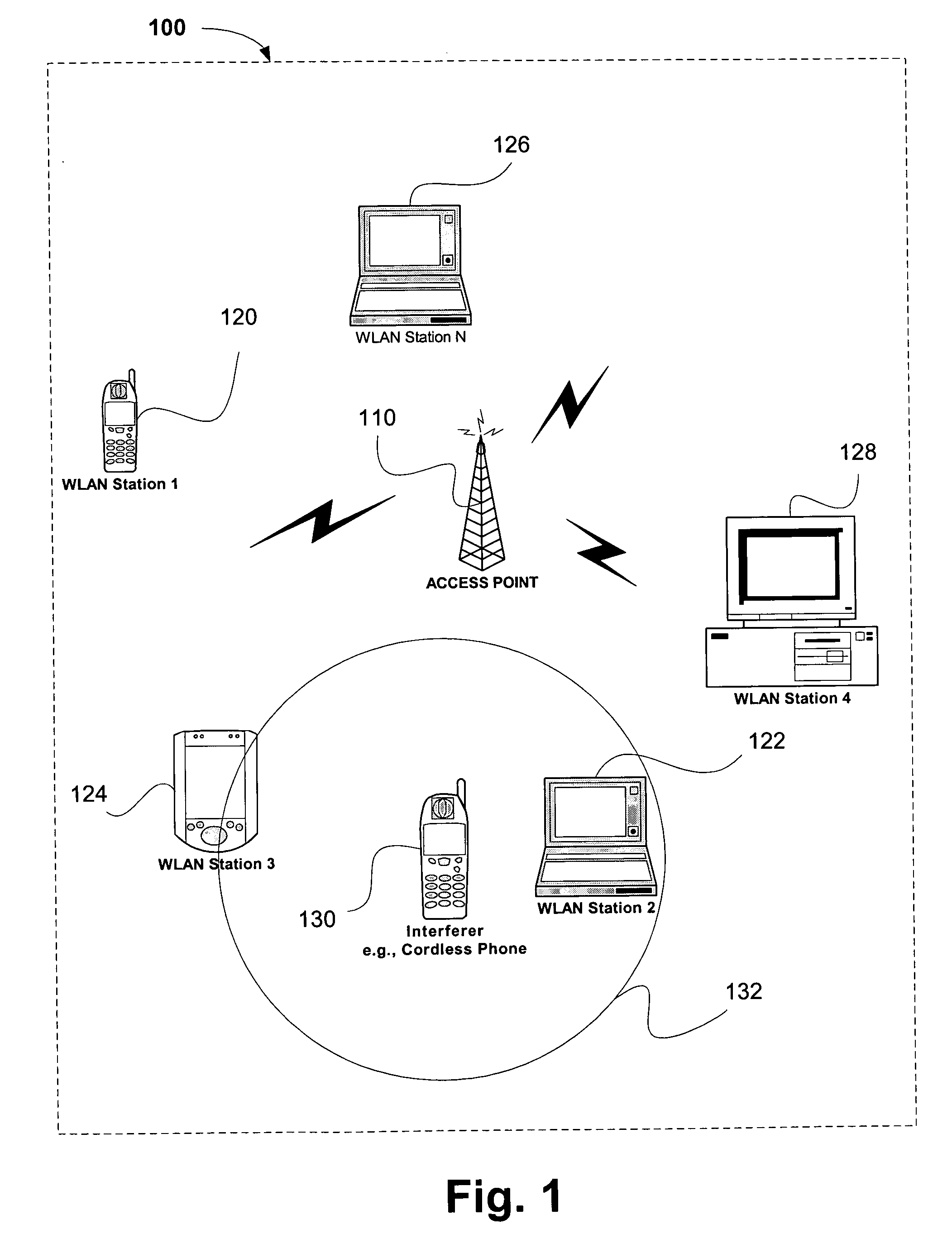 Locating interfering devices in wireless networks using channel adaptation metrics