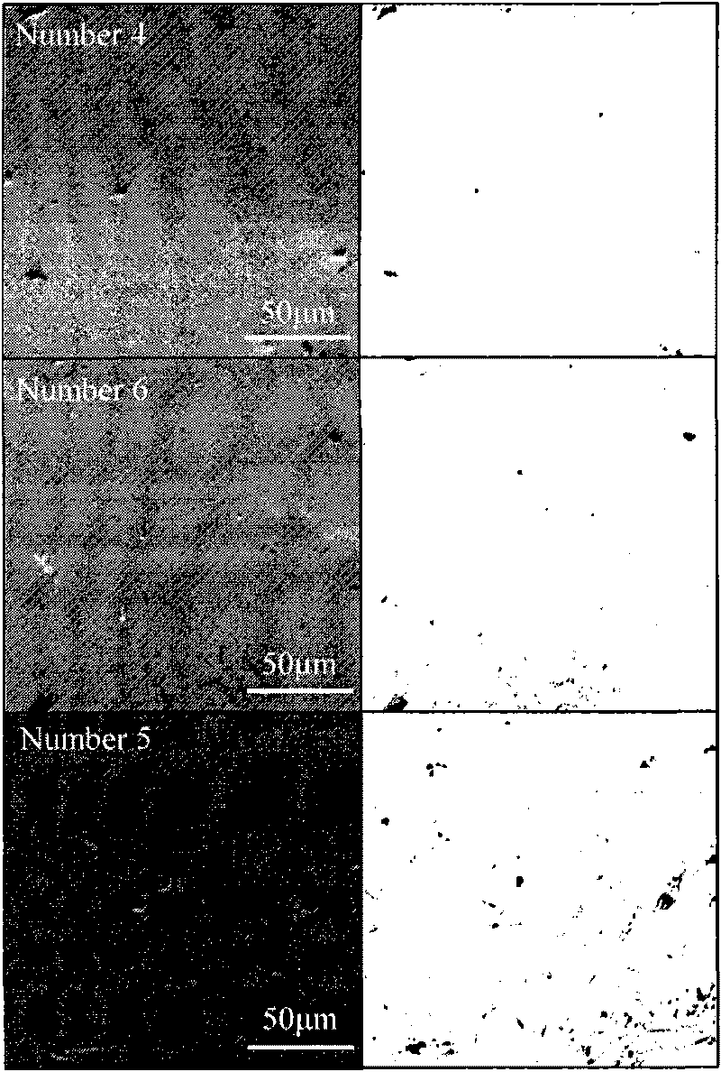 Method for improving contact fatigue life of spray coating layer