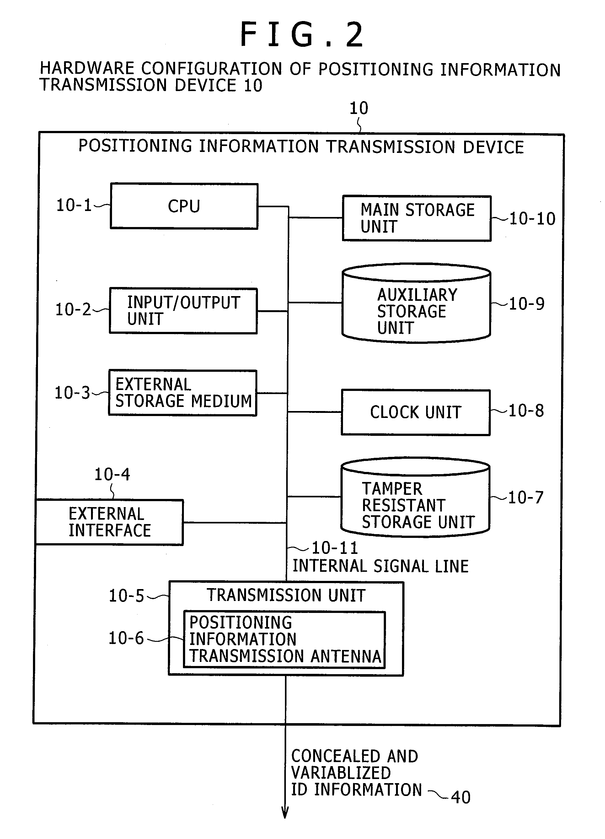 Positional information system