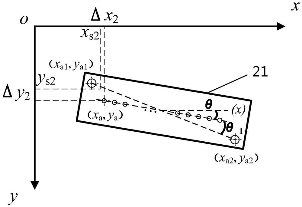 A multi-error compensation positioning control method and system for jet printing ink droplets