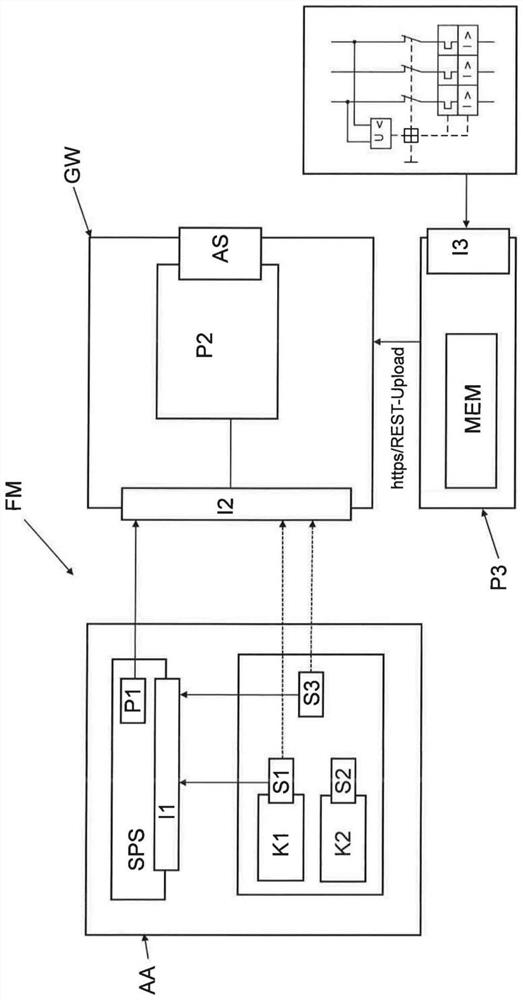 Anomaly detection in pneumatic system