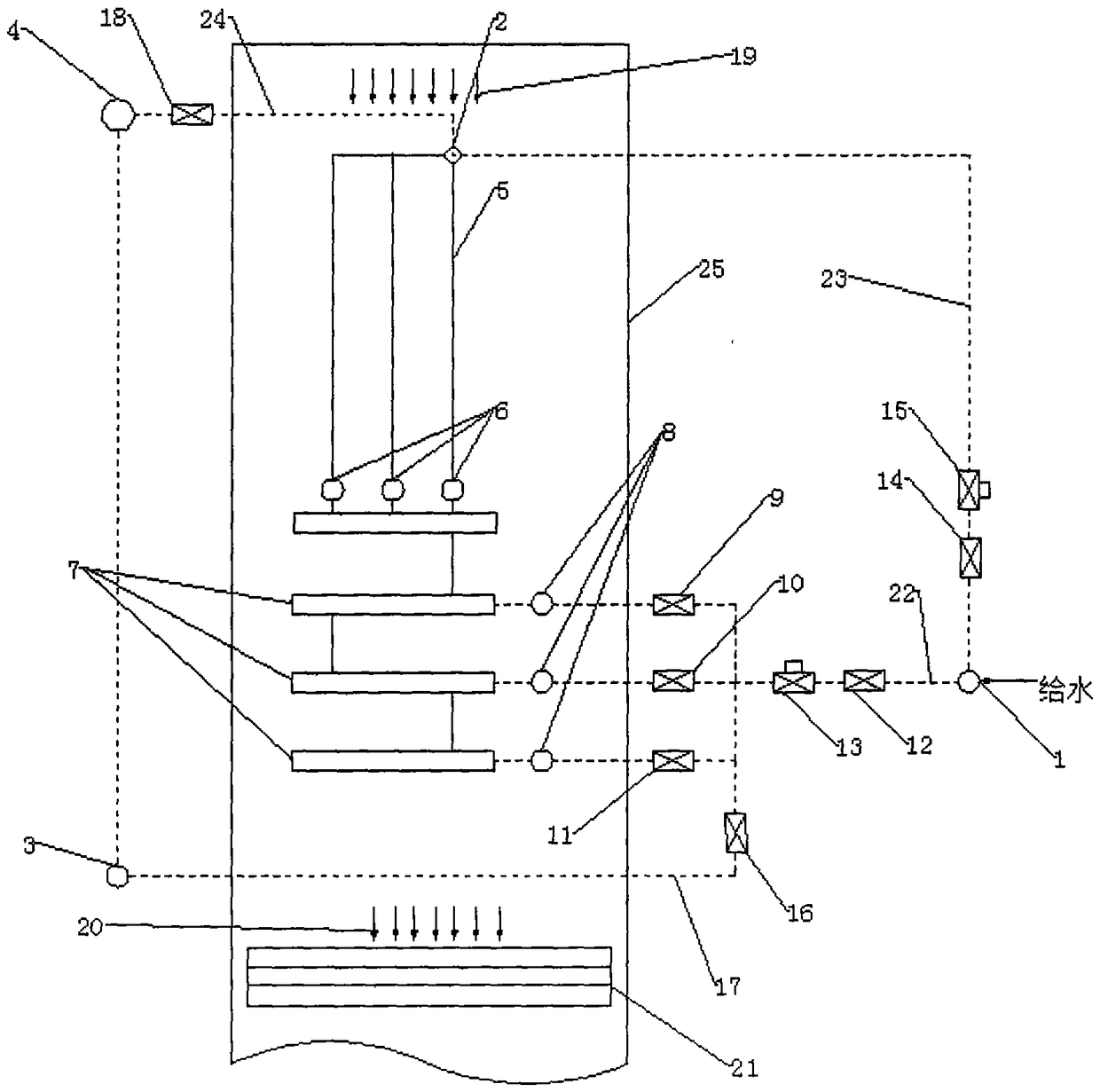 A kind of economizer that changes the area and flow mode to increase the flue gas temperature at the scr inlet