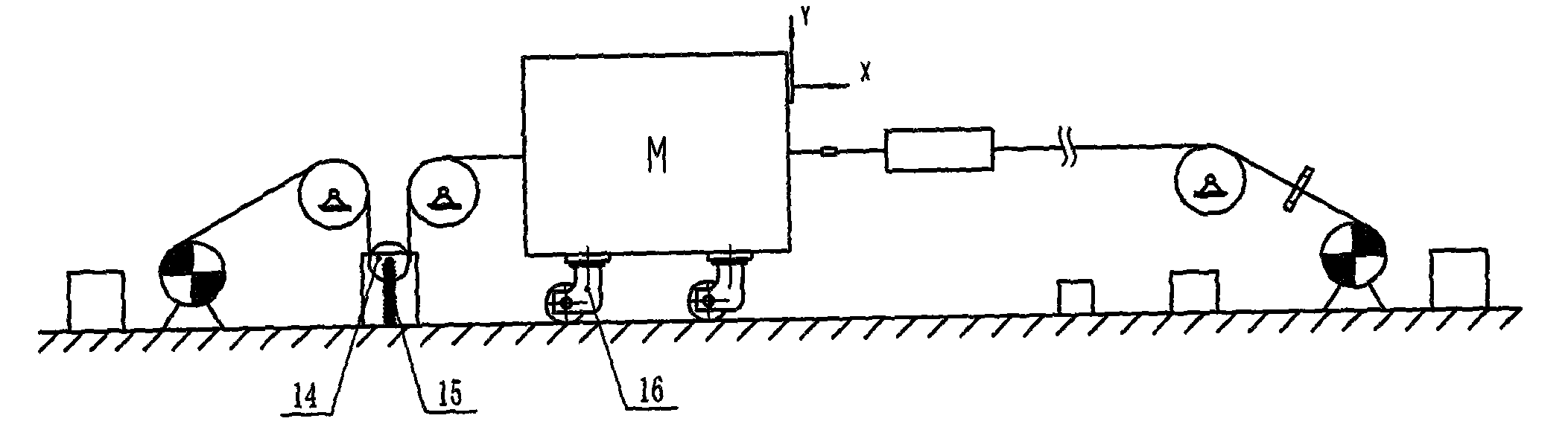Test stand and method for ultra-deep mine hoisting systems