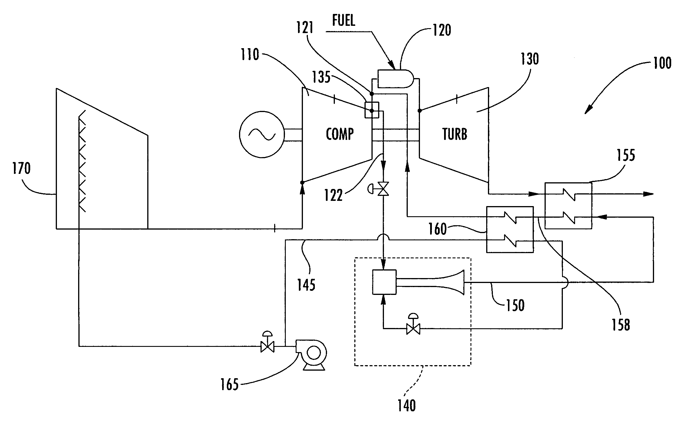 Water augmented regeneration (WAR) turbine system and cycle