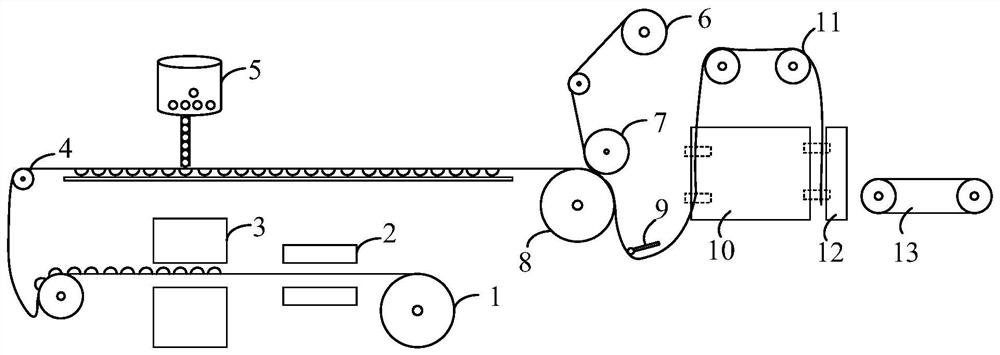 Blister machine heat sealing method