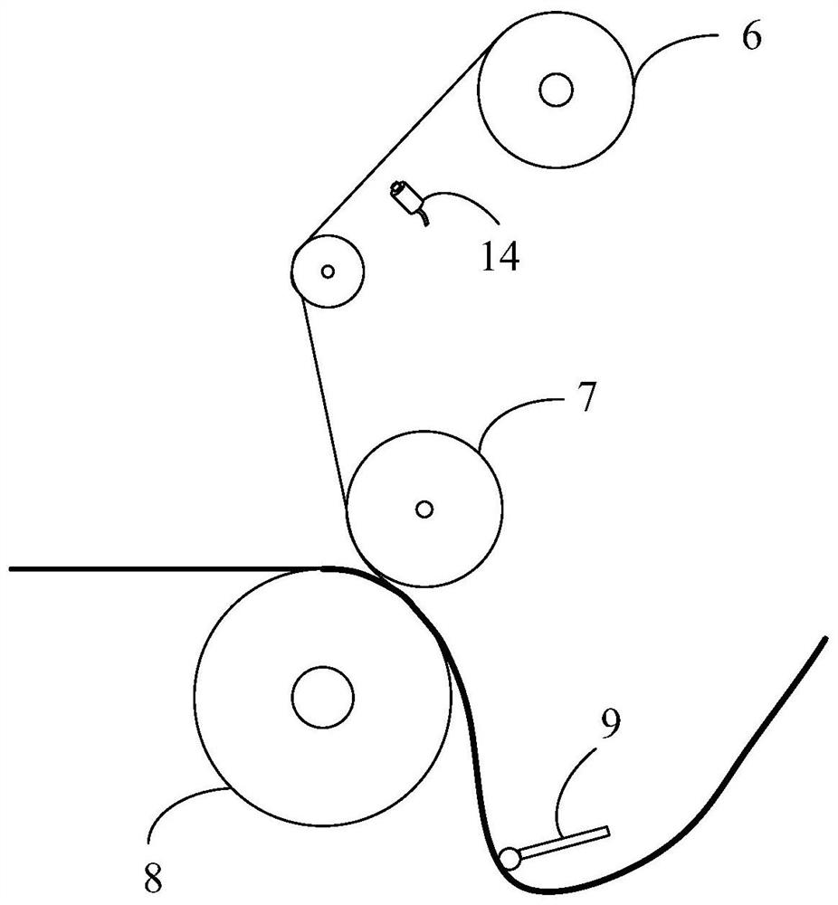 Blister machine heat sealing method