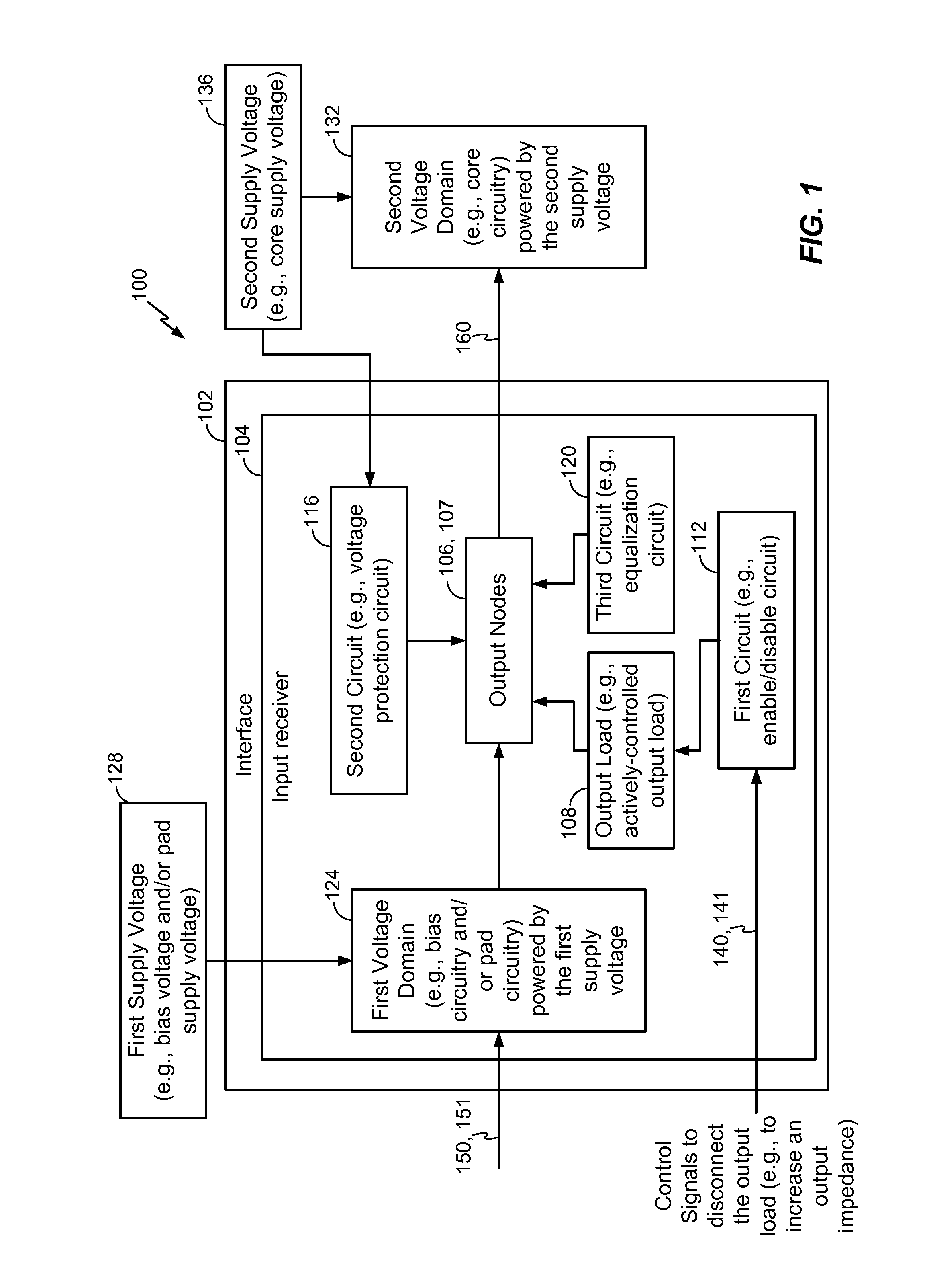 Low-power interface and method of operation
