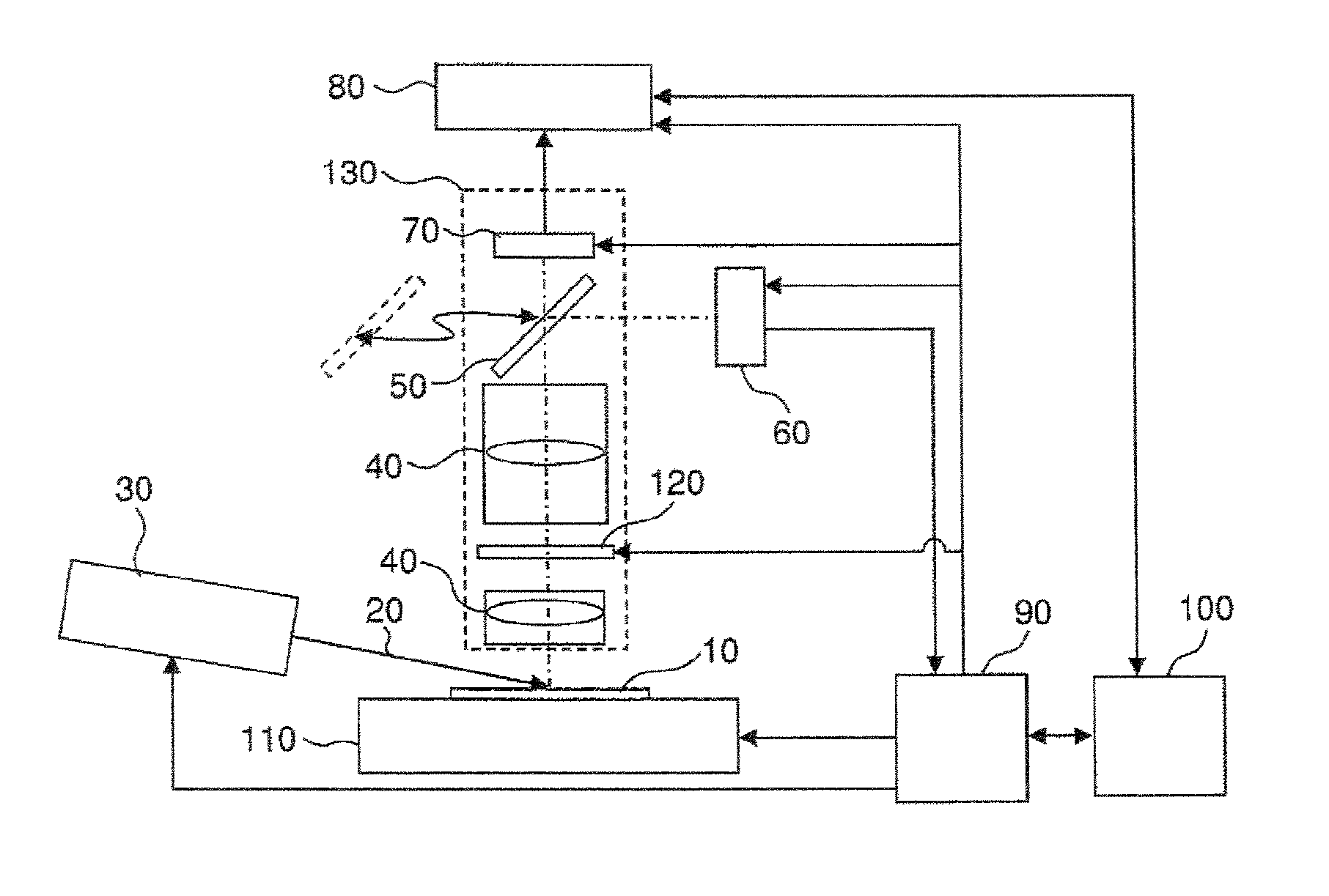 Inspection system