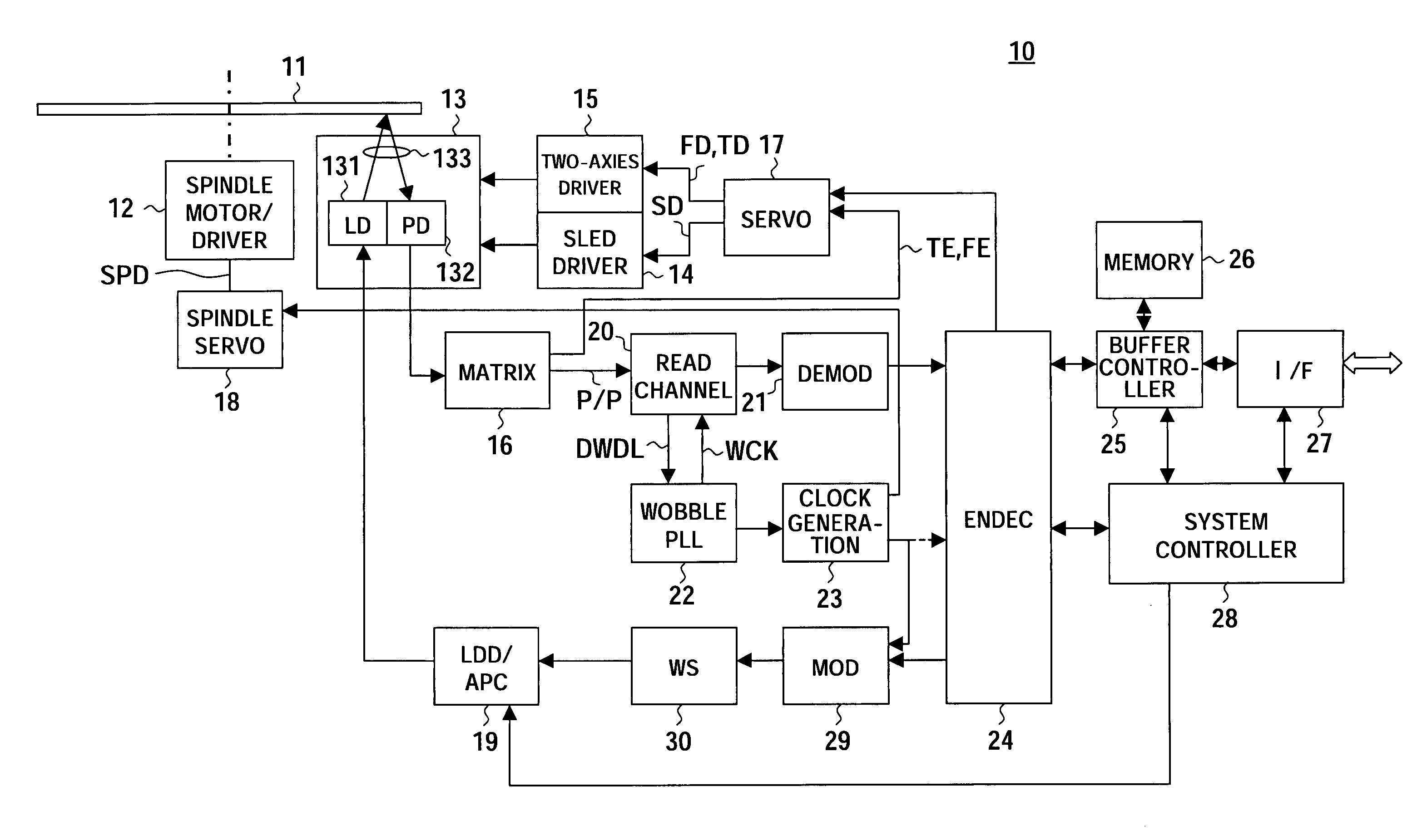 clock-generation-circuit-and-optical-disk-apparatus-eureka-patsnap