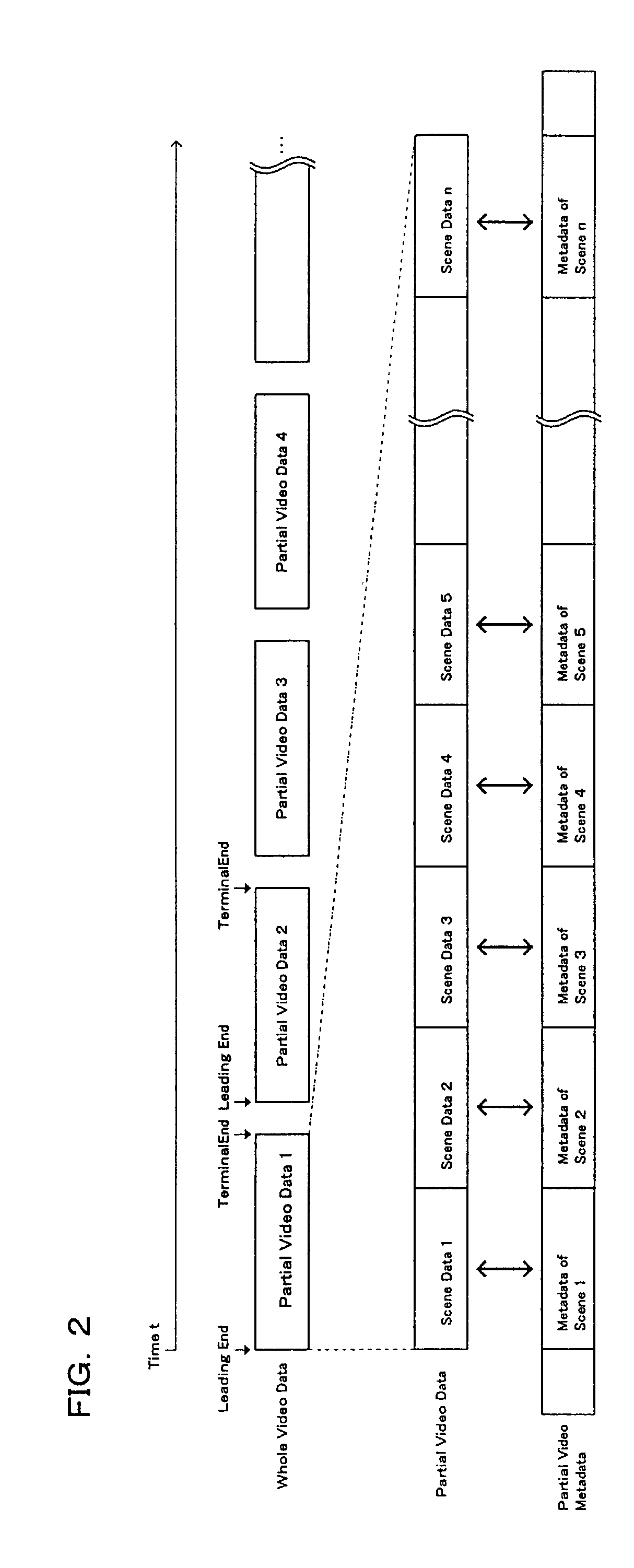Video data transmitting/receiving method and video monitor system