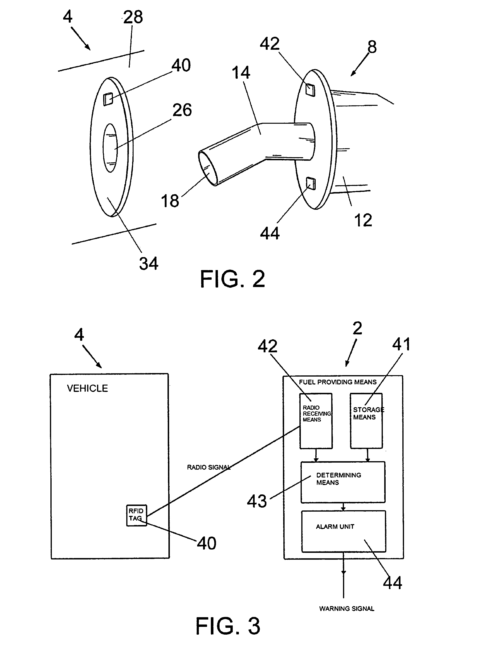 Apparatus and Method for Transferring Data Between a Fuel Providing Means and a Vehicle for the Prevention of Misfuelling