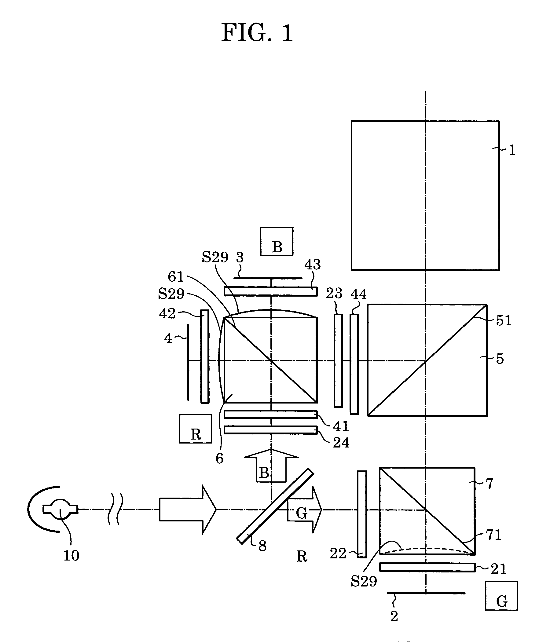 Display optical system and image projector