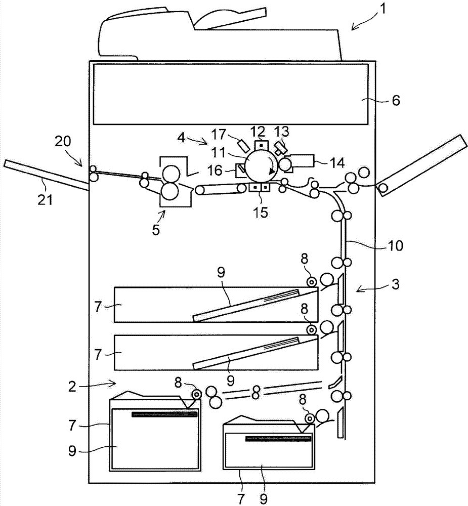 Fixing device and image forming apparatus equipped with the fixing device