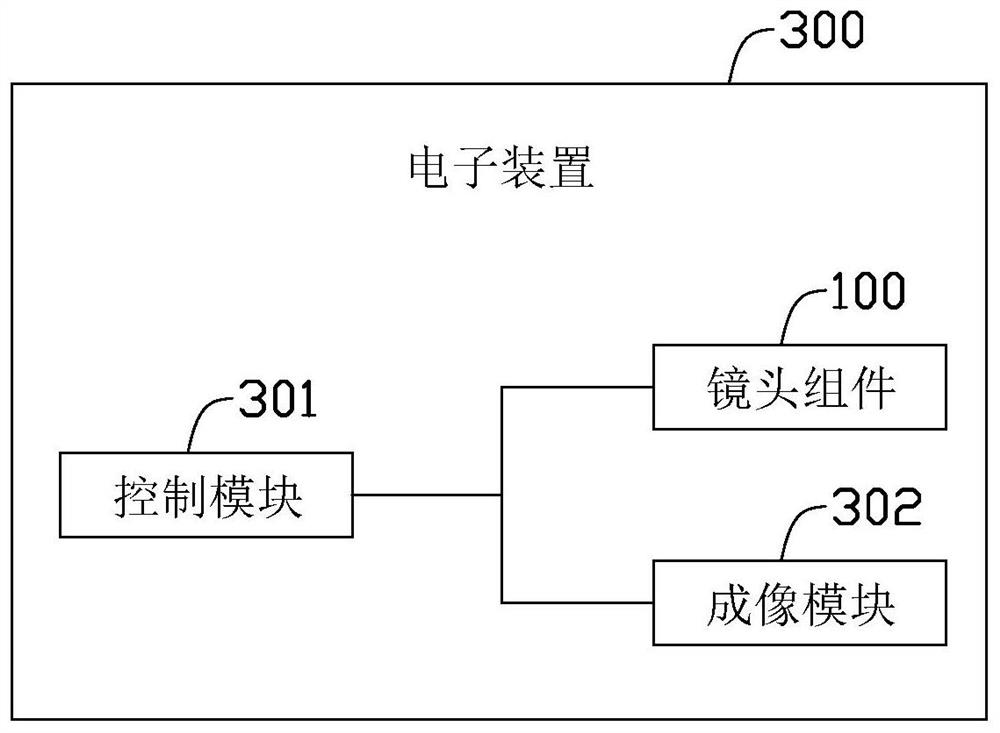 Lens assembly, lens module and electronic device