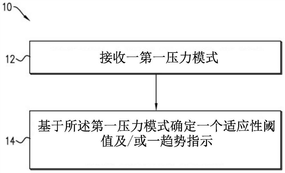 Device and method for determining position of intravascular probe